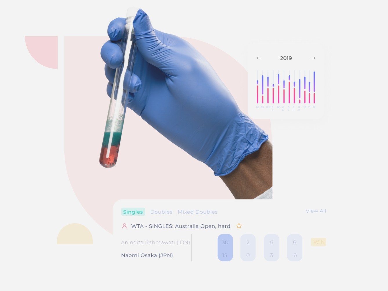 Lab Test